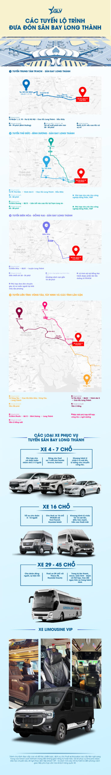 Lộ trình đi sân bay Long Thành